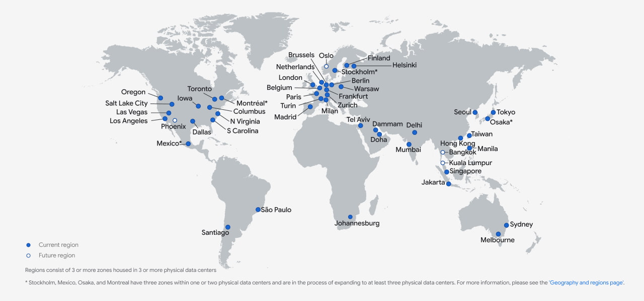 Server locations